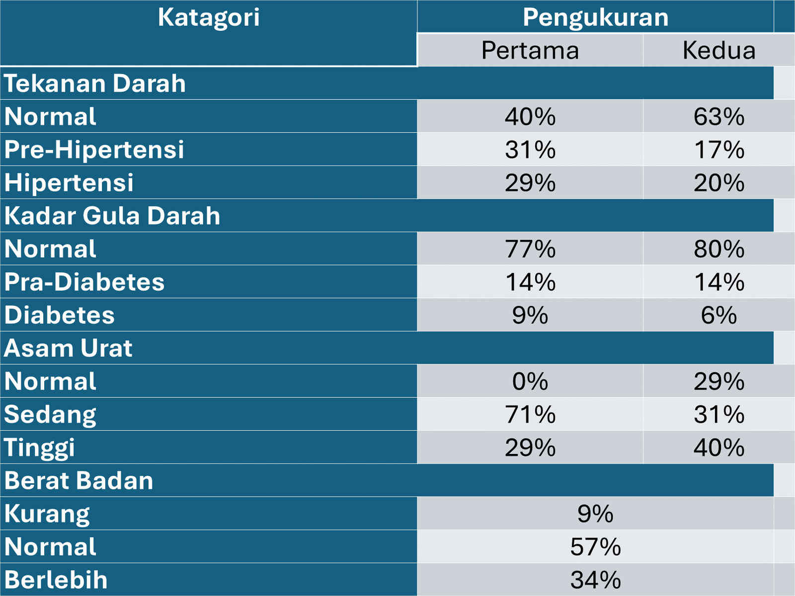 gambar3